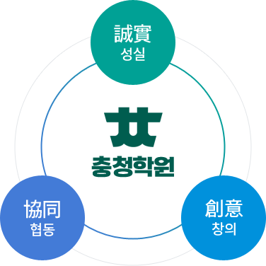 충청학원의 정신 3가지 - 성실, 협동, 창의