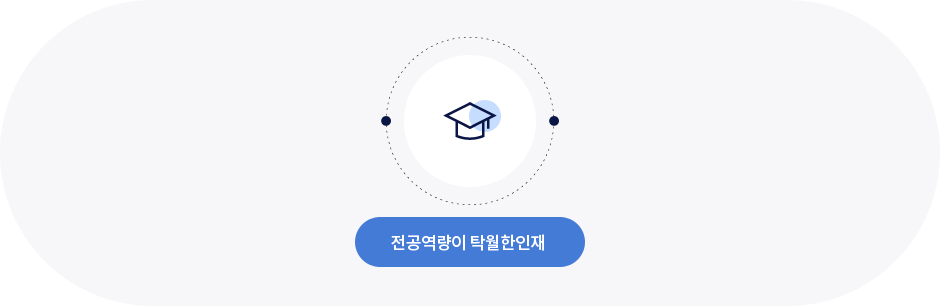전공품 - 전공역량이 탁월한 인재